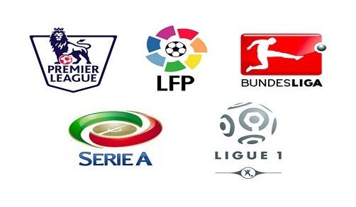 西班牙首相 西班牙首相